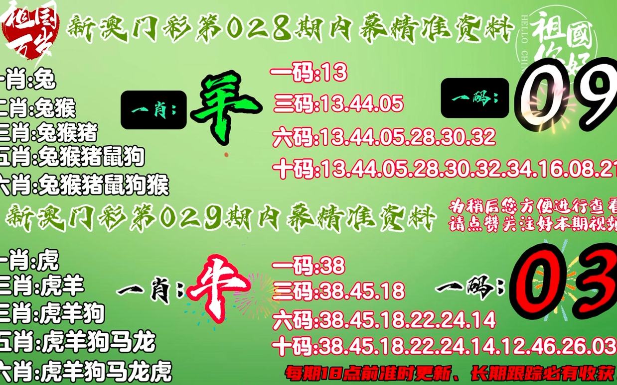 今期灵码地上找 打一精准生肖，实时解答解释落实_wlg64.70.63