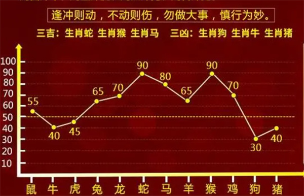 江河湖海任我行开  打一准确生肖，统计解答解释落实_1ej05.71.37